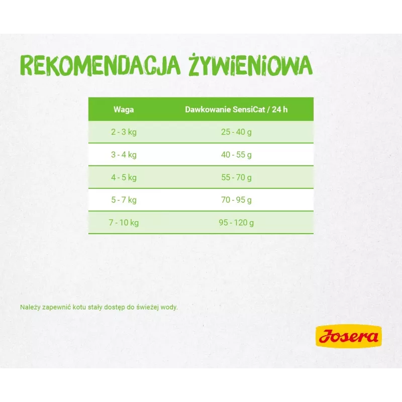 Josera SensiCat alimento seco para gatos 2 kg Adult fígado