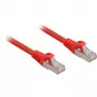 Cabo de rede RJ45 Cat.6a SFTP (vermelho, 2 metros, LSOH (isento de halogéneos))