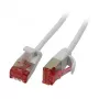 Synergy21 S217281 Cabo de rede Ethernet branco