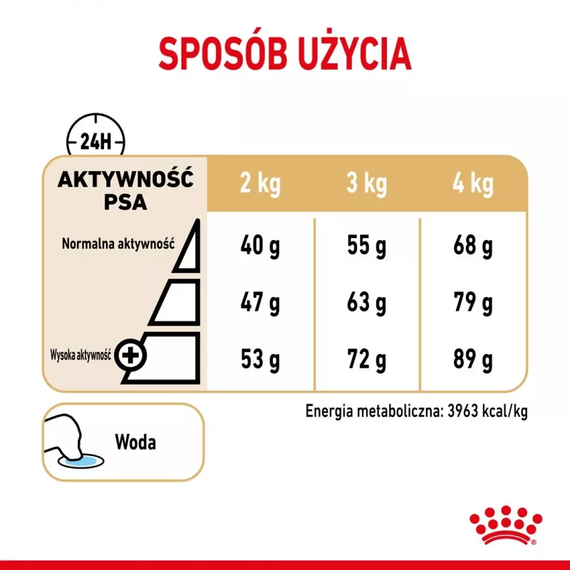 Comida seca para cães Royal Canin Yorkshire Terrier 8+ 1,5 kg — aves, sénior raça pequena, 29 % proteína, 18 % gordura
