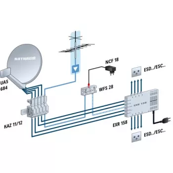 Kathrein 201500001 antena cinzento