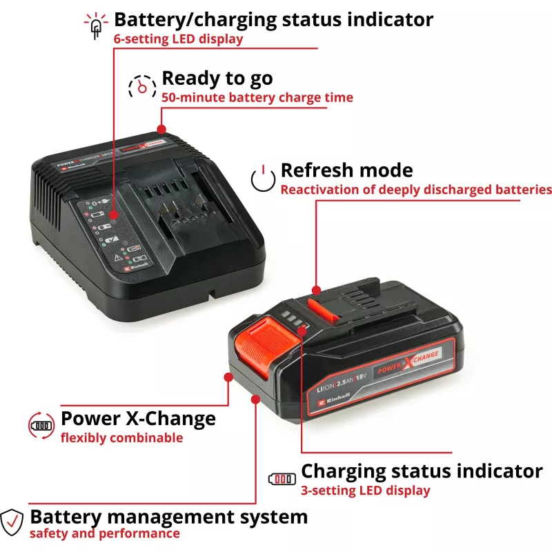 Serra de recortes com bateria Power X-Change TE-JS 18/100 Li, 18 Volt (vermelho/preto, bateria de iões de lítio 2,5 Ah)