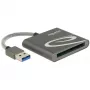 Leitor de cartões DeLOCK 91525 USB 3.2 Gen 1 cinzento