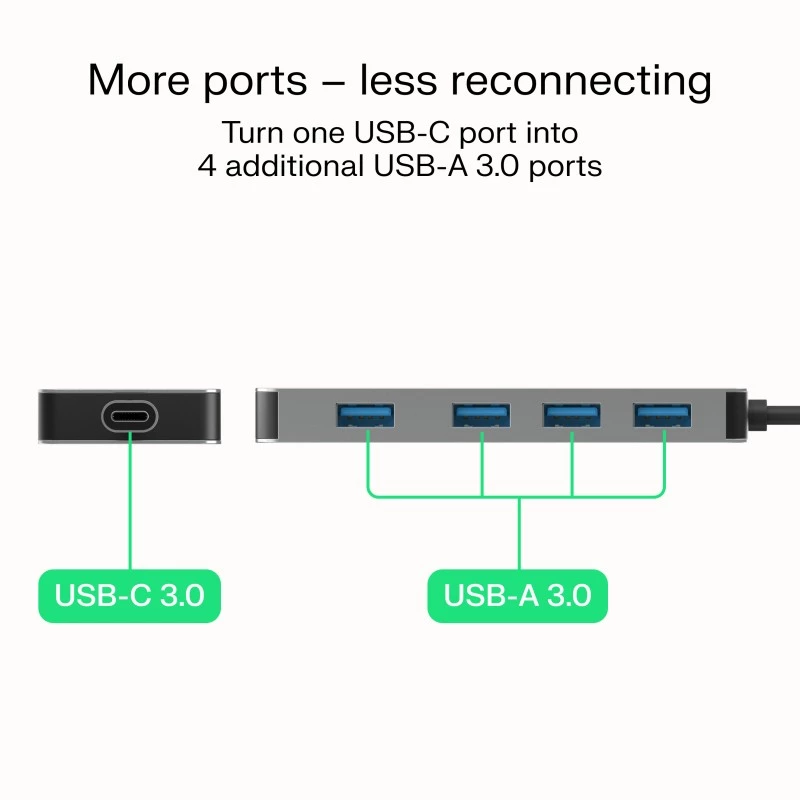 Hub USB Green Cell HUB-GC-C4A — hub USB-C 3.0 de 4 portas