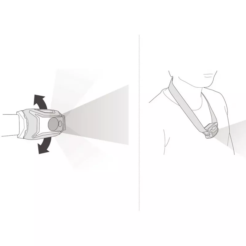Lanterna frontal Petzl Tikka castanho LED 100 lm IPX4