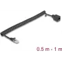 Placa de interfaces interna DeLOCK 90668