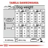 Royal Canin Mini Urinary Care CCN ração seca para cães, 3 kg