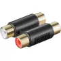 goobay A 181 G - conector de áudio