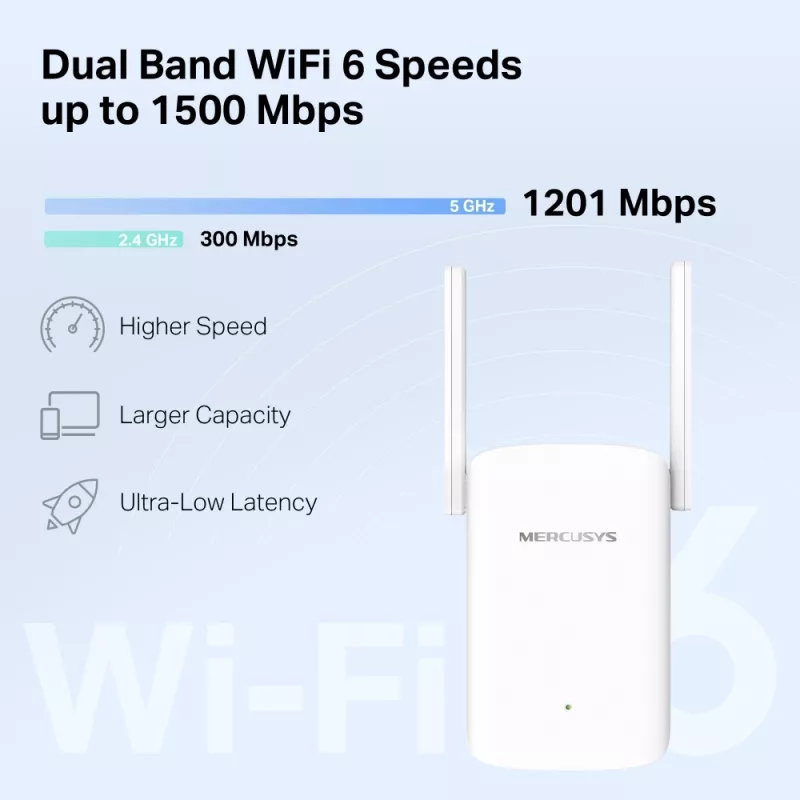 Repetidor Wi-Fi 6 AX1500 dual-band Mercusys ME60X