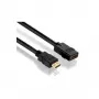 Cabo HDMI PureLink PI1100-020 2 m