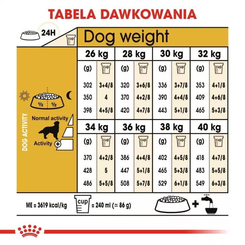 ROYAL CANIN BHN Golden Retriever ração seca para cães - 12 kg