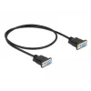 Cabo série DeLOCK 86614 preto 0,5m RS-232