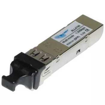 Módulo de switch de rede ALLNET ALL4750