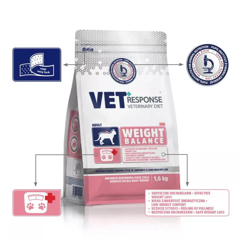 VET RESPONSE Controlo de peso - Alimento seco para gatos - 1,6 kg