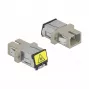 Acoplador de fibra ótica DeLOCK 86889 SC simplex fêmea para SC simplex fêmea multimodo bege