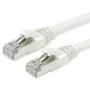 Cabo de rede ROLINE S/FTP patch Cat.7 RJ-45 5 m cinzento