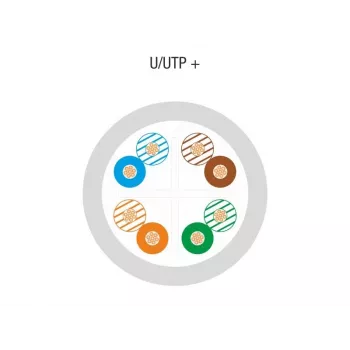 Cabo de rede A-LAN KIU6LINKA305 Cinzento 305 m Cat6 U/UTP (UTP)