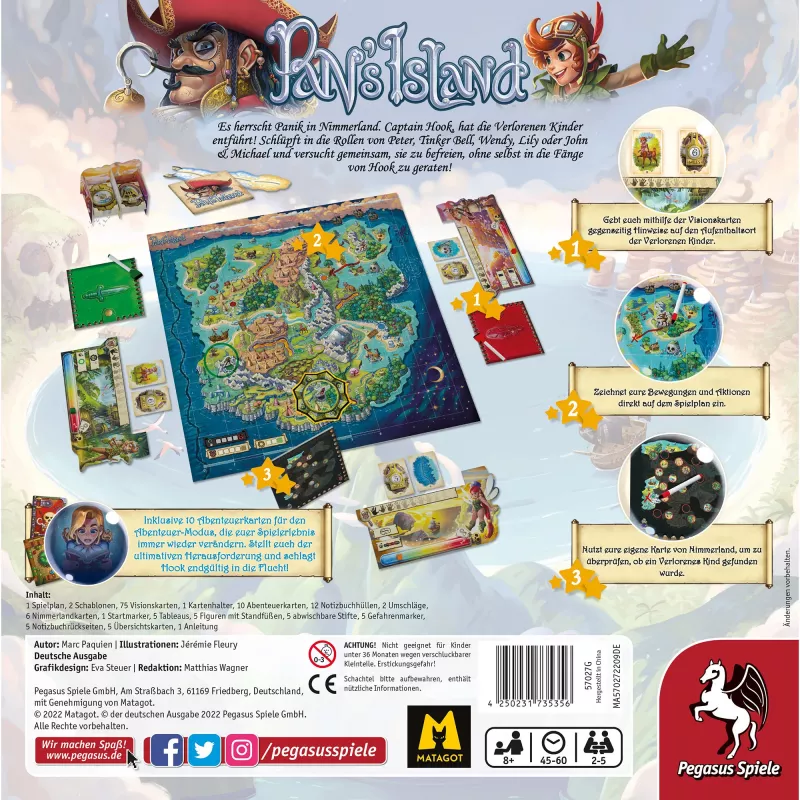 Pan's Island, Jogo de tabuleiro