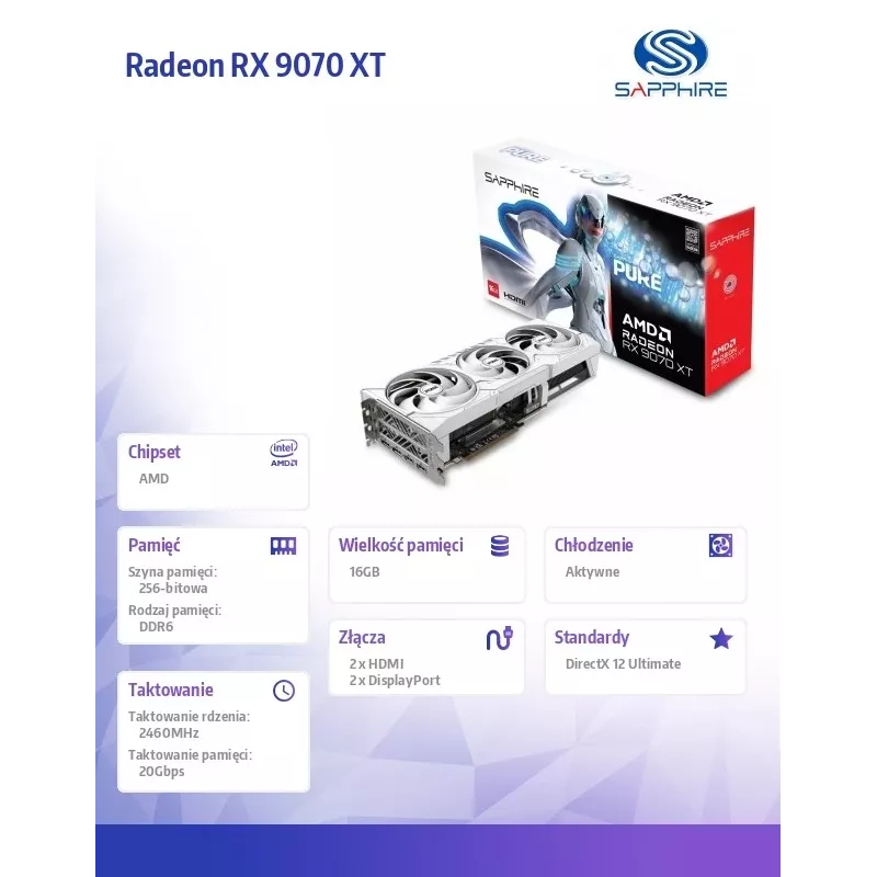 Placa gráfica Sapphire Radeon RX 9070 XT — 16 GB GDDR6, PCIe 5.0, 256 bits, 320 mm, 3 slots, branco