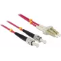 Cabo InfiniBand/fibra ótica DeLOCK LC - ST 3 m