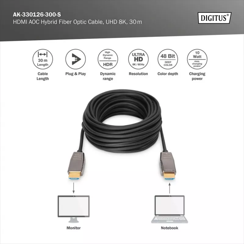Cabo de fibra ótica híbrido HDMI AOC Digitus AK-330126-300-S