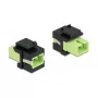 Módulo Keystone SC Simplex conector fêmea para SC Simplex conector fêmea DeLOCK 86811