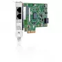 Adaptador Ethernet 1GB 2P 361T