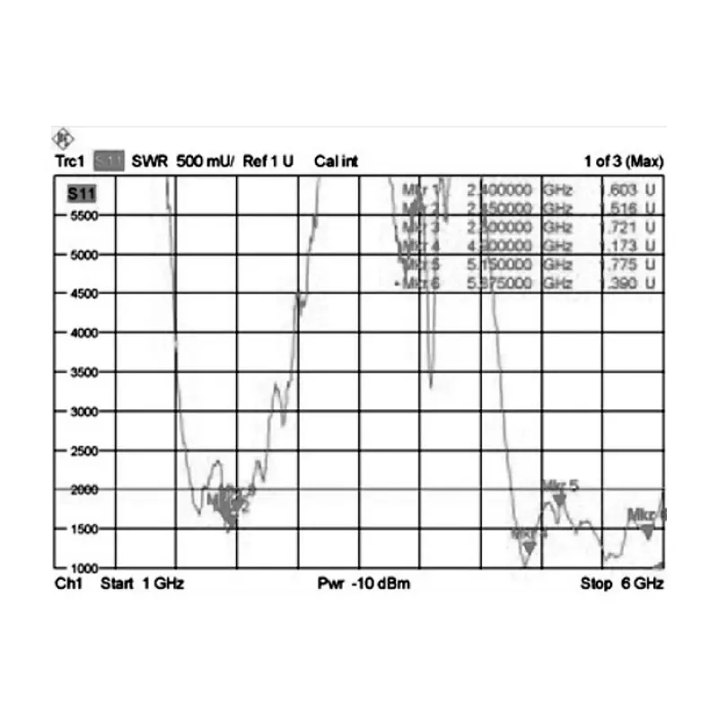 Antena omnidirecional DeLOCK 88991