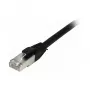 Synergy21 Cabo de rede RJ45, CAT8.1 2000 MHz, 0,5 m, preto, S-STP(S/FTP), TPE/LSZH(SuperFlex), AWG26,