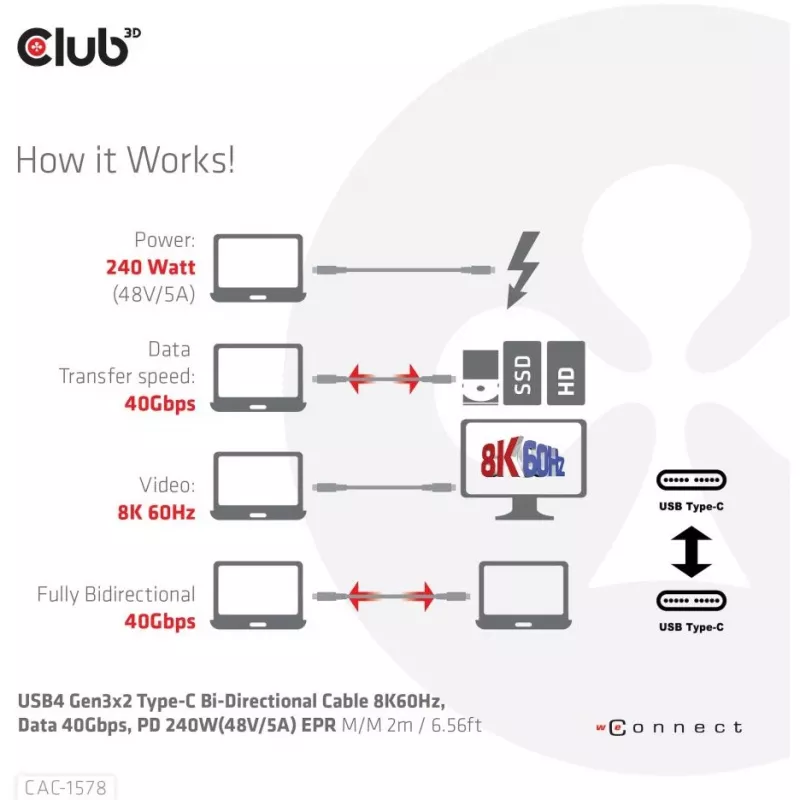 CLUB3D Cabo bidirecional USB4 Gen3x2 Type-C 8K60Hz, Dados 40Gbps, PD 240W(48V/5A) EPR M/M 2m / 6.56ft