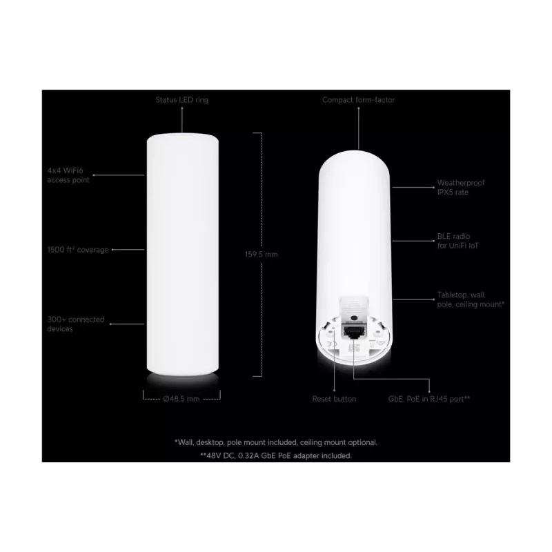 Ubiquiti UniFi U6-Mesh ponto de acesso WiFi 6 AX5300 5.3 Gbps IPX5 à prova de água - branco