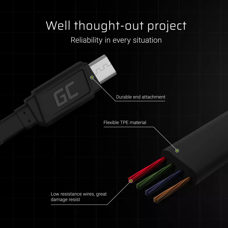 Cabo plano mate - USB-A para Micro-USB