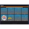 Central ALLNET MSR ALL5000v2 incl. 16 portas de sensor e 48,30cm (19) para automação predial IP (ALL5000v2)