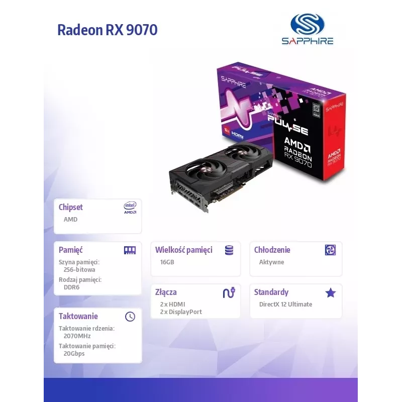 Placa gráfica SAPPHIRE PULSE Radeon RX 9070 16GB GDDR6