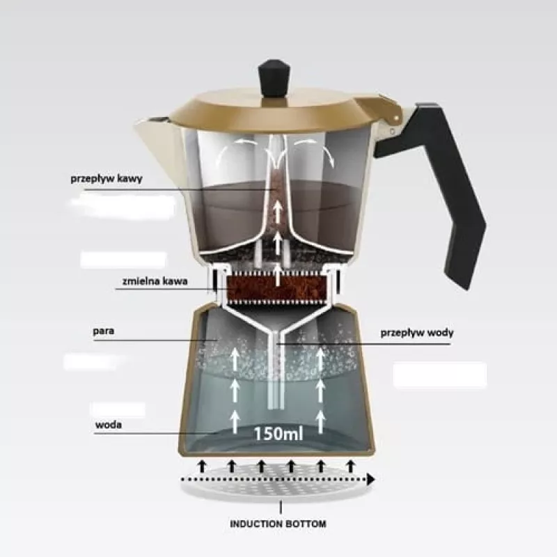 Cafeteira moka de alumínio Maestro MR-1657-3-BEIGE – cafeteira expresso para 3 chávenas, bege