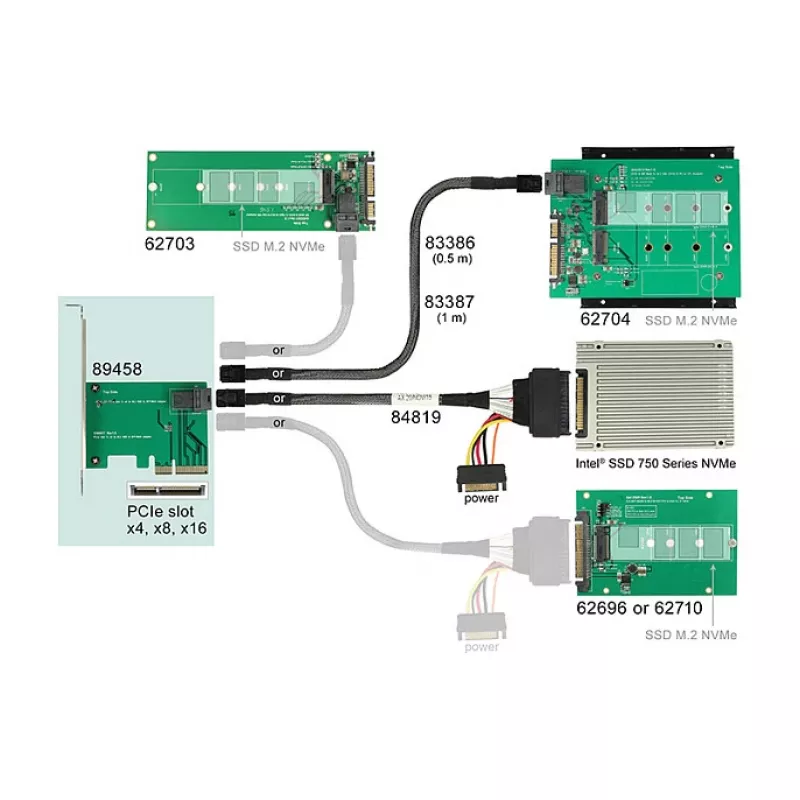 Placa de interface DeLOCK 89458