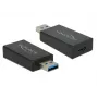 Adaptador de cabo DeLOCK 65689