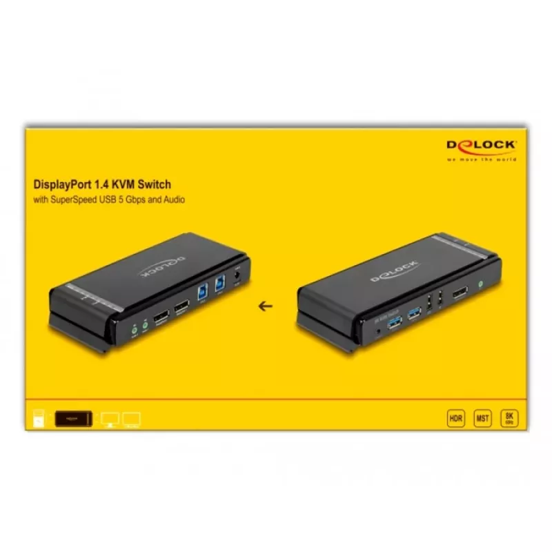 Comutador KVM DeLOCK DisplayPort 1.4 8K 60Hz USB áudio