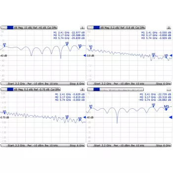 Cabo Mmcx para RPSMA/ACMMCXRPSMA Mikrotik