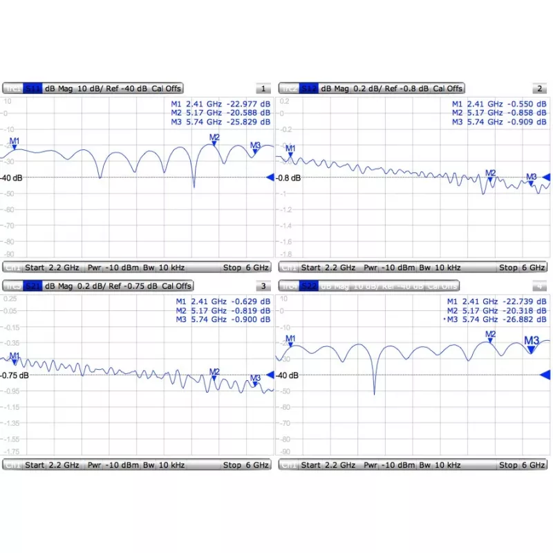 Cabo Mmcx para RPSMA/ACMMCXRPSMA Mikrotik
