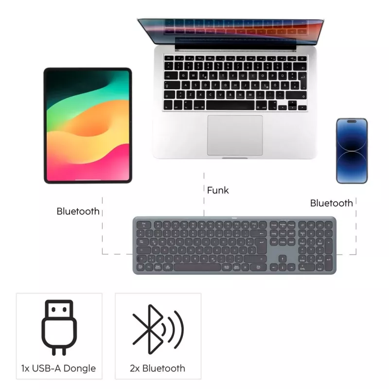 Conjunto de teclado e rato multi-dispositivo preto cinzento