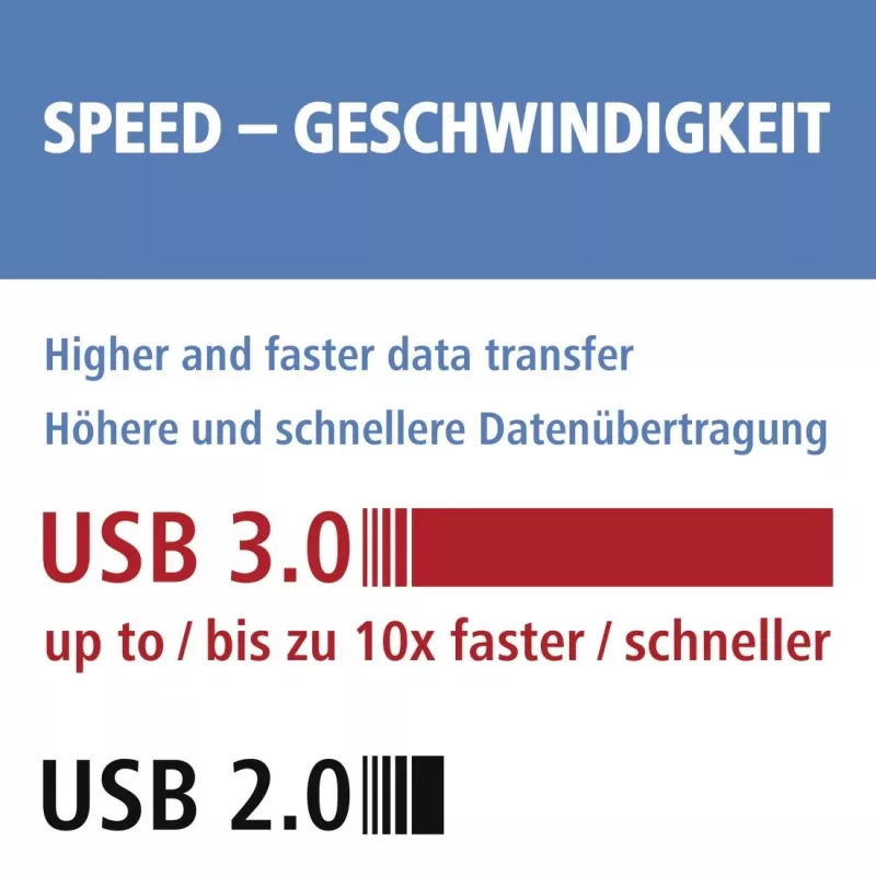 Hama 123900 leitor de cartões USB 3.0 SD/microSD, alumínio, preto/prateado