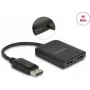 Splitter de vídeo DeLOCK 87768 DisplayPort 2x DisplayPort