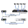 Conversor de media SWITCH Ethernet 1x RJ45 1x SFP