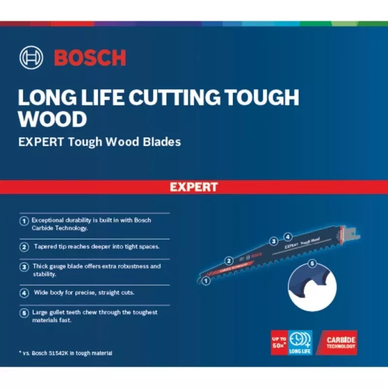 Bosch 2 608 900 405 lâmina de serra de vaivém/recortar/sabre lâmina de serra sabre carbeto 10 unidades