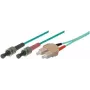 Tecline exertis Connect - Cabo patch - ST multimodo (M) para SC multimodo (M) - 7,5 m - fibra ótica - 50/125 micrómetros - OM3 - turquesa (39975207)