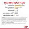 Comida seca para cães Royal Canin Yorkshire Terrier 8+ 1,5 kg — aves, sénior raça pequena, 29 % proteína, 18 % gordura
