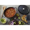 Assadeira oval em ferro fundido ZWILLING STAUB LA COCOTTE 5,5 L