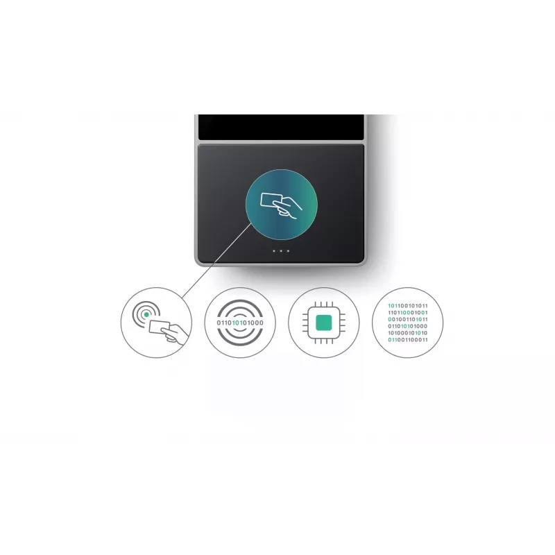 Terminal de controlo de assiduidade Safescan TM-616 preto — TFT 2,8 polegadas, dual-core 1 GHz, cartão de proximidade, Ethernet LAN, montagem na parede