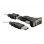 Adaptador USB 2.0 para série DeLOCK 61425